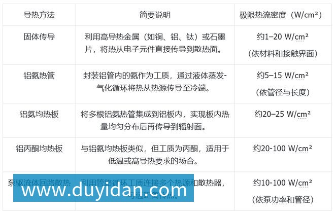 PG电子科技发展有限公司大模型上天、马斯克发射GPU?中国团队直接建「太空超算」(图6)